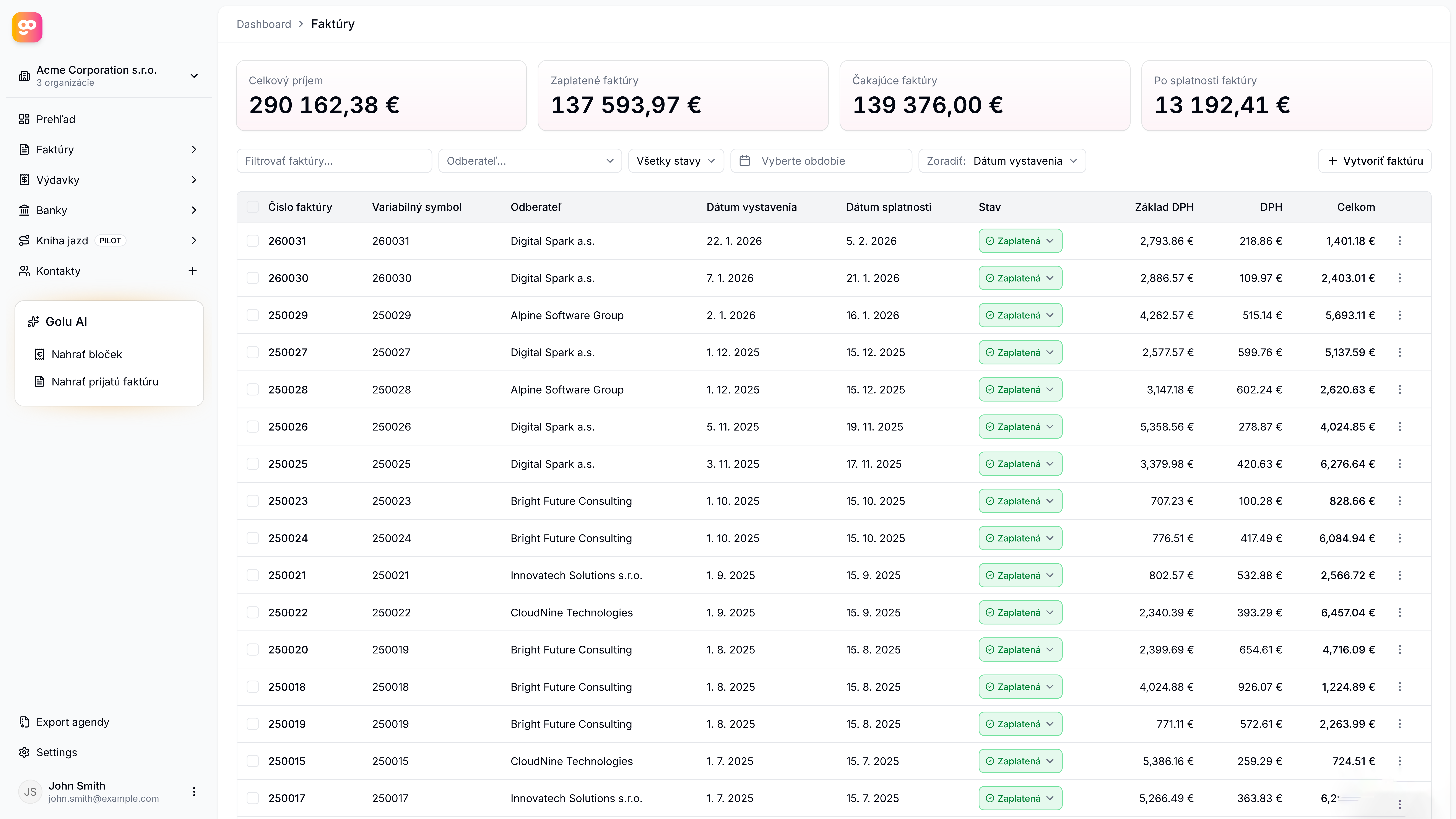 Golu dashboard - moderný dizajn